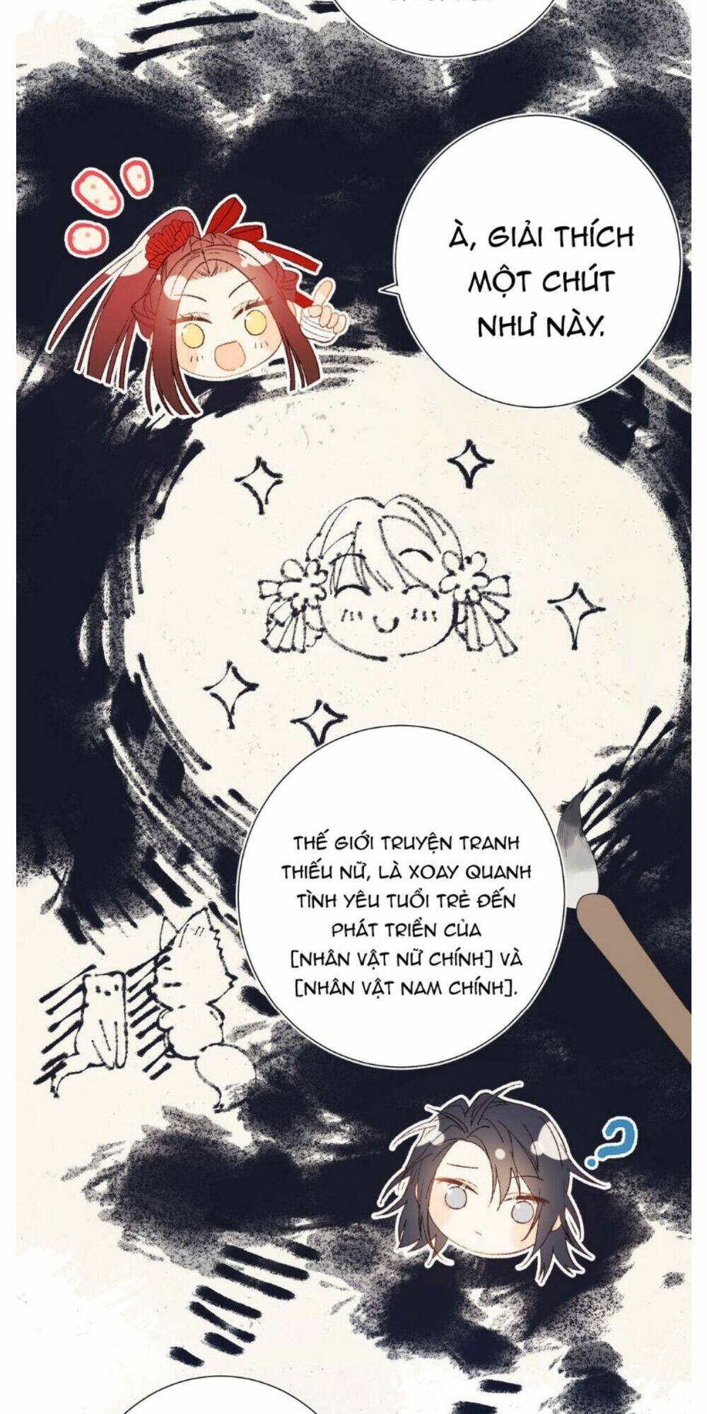 Ác Nữ Cự Tuyệt Cua Nam Chính Chap 16 - Next Chap 17