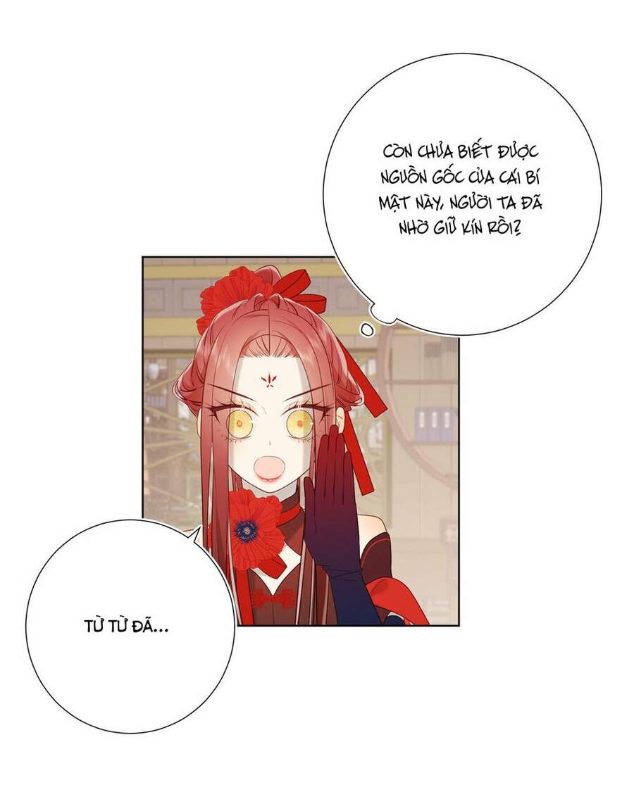 Ác Nữ Cự Tuyệt Cua Nam Chính Chap 28 - Next Chap 29