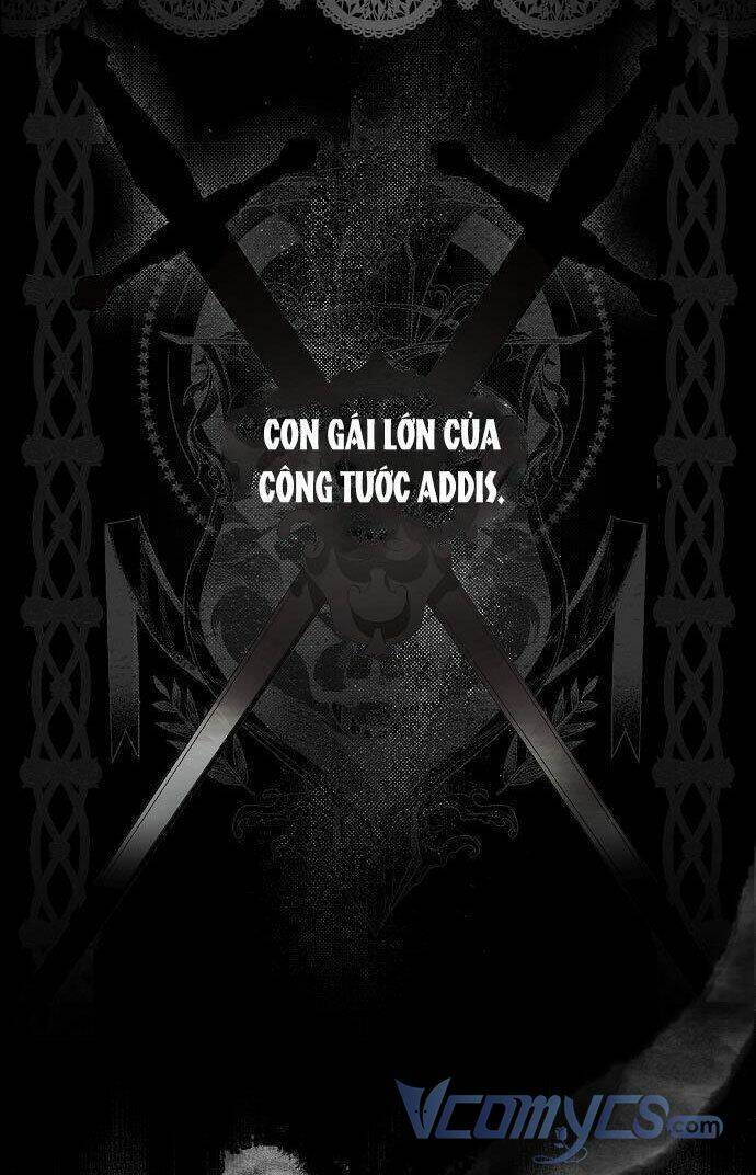Ai Đó Đang Điều Khiển Cơ Thể Của Tôi Chap 1 - Next Chap 2