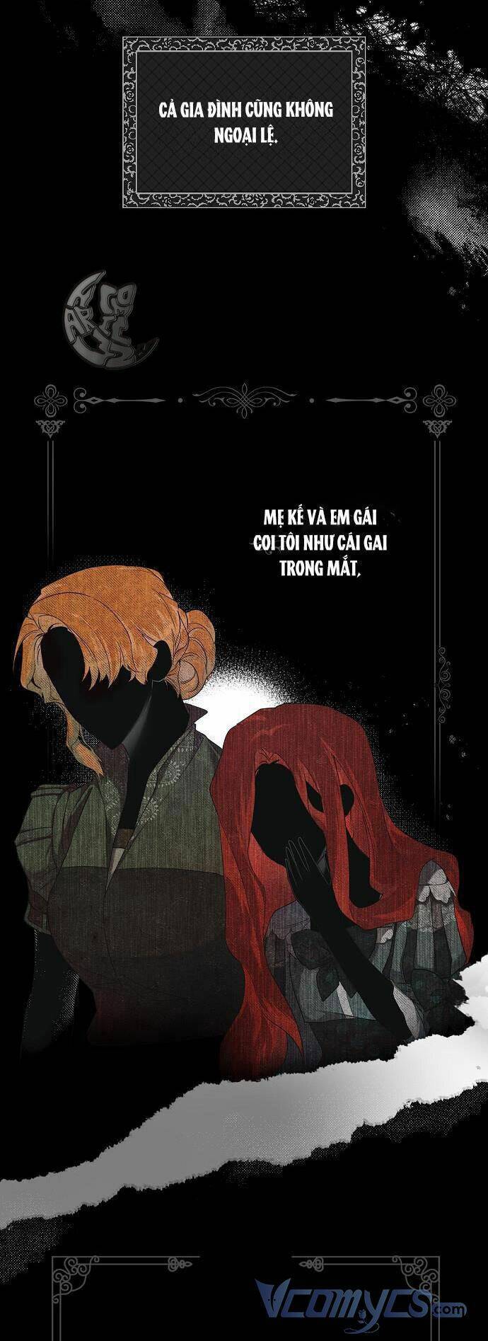 Ai Đó Đang Điều Khiển Cơ Thể Của Tôi Chap 1 - Next Chap 2
