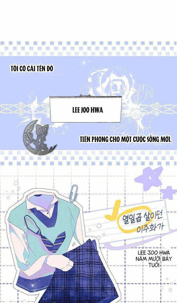 Ai Đó Đang Điều Khiển Cơ Thể Của Tôi Chap 1 - Next Chap 2