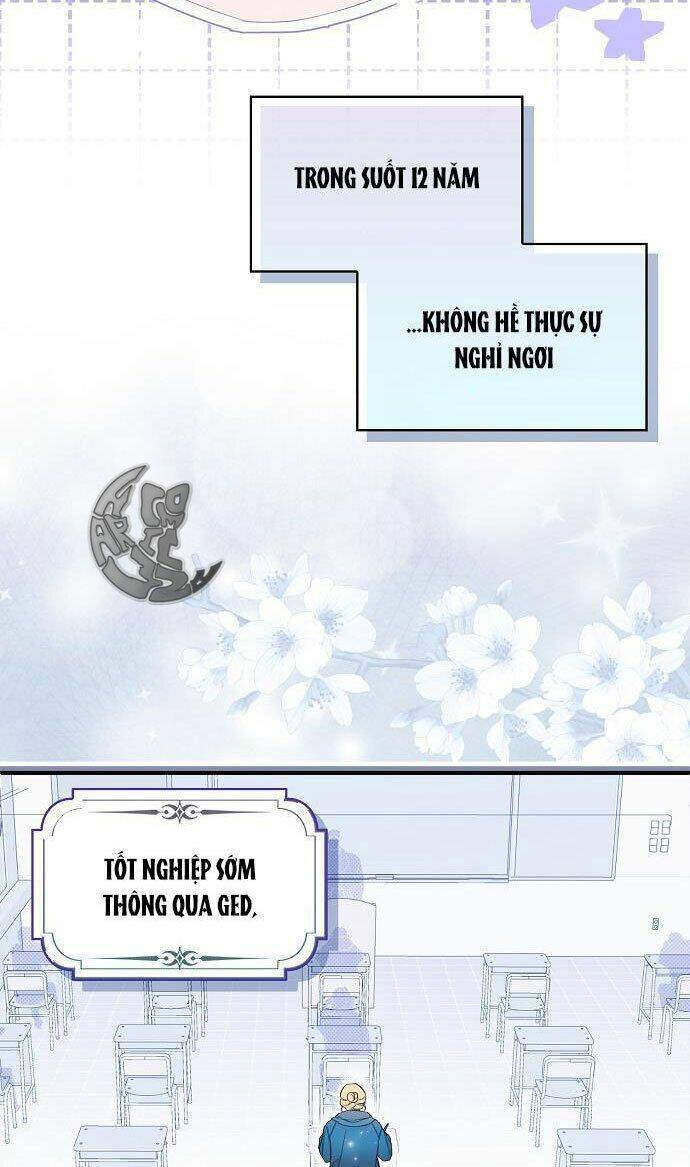 Ai Đó Đang Điều Khiển Cơ Thể Của Tôi Chap 1 - Next Chap 2
