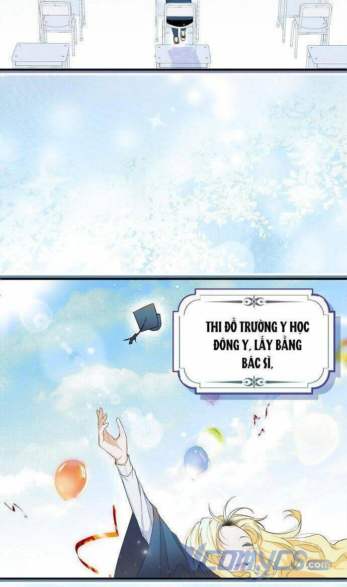 Ai Đó Đang Điều Khiển Cơ Thể Của Tôi Chap 1 - Next Chap 2