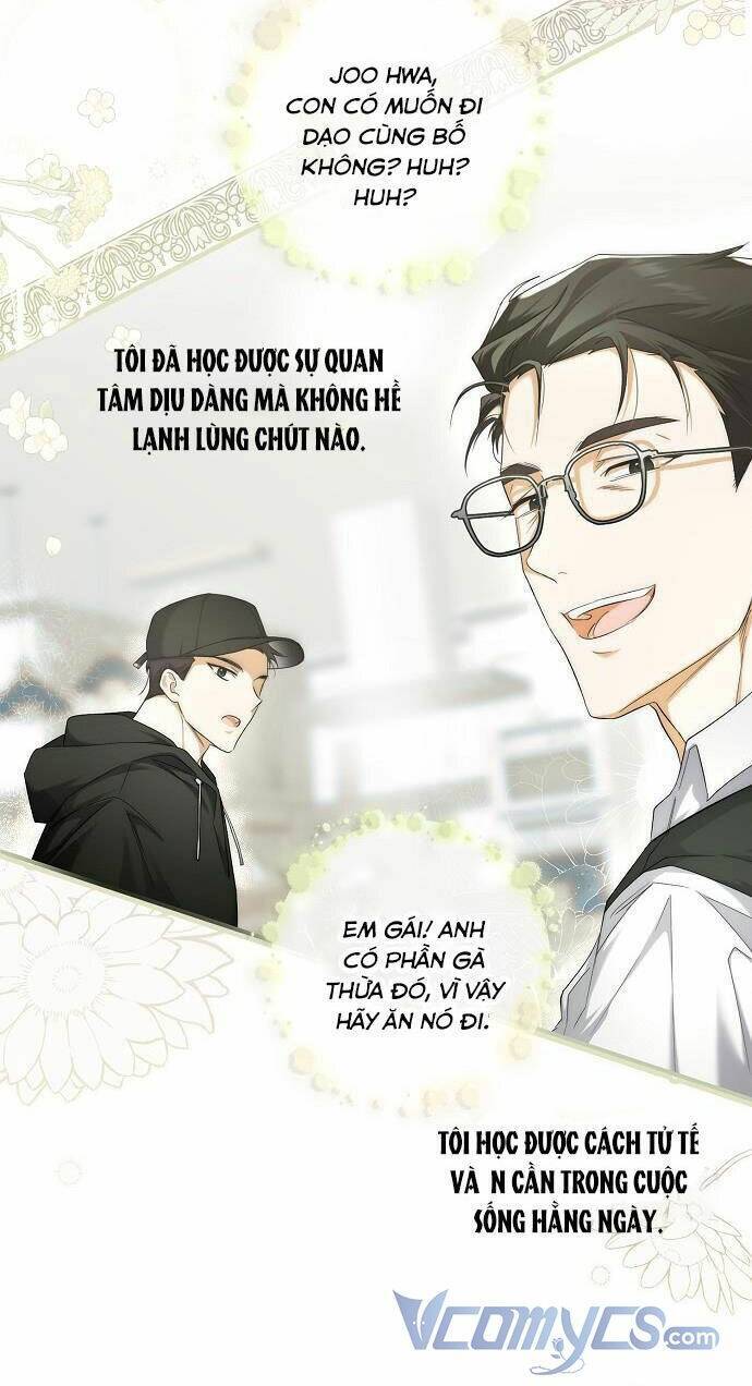Ai Đó Đang Điều Khiển Cơ Thể Của Tôi Chap 1 - Next Chap 2