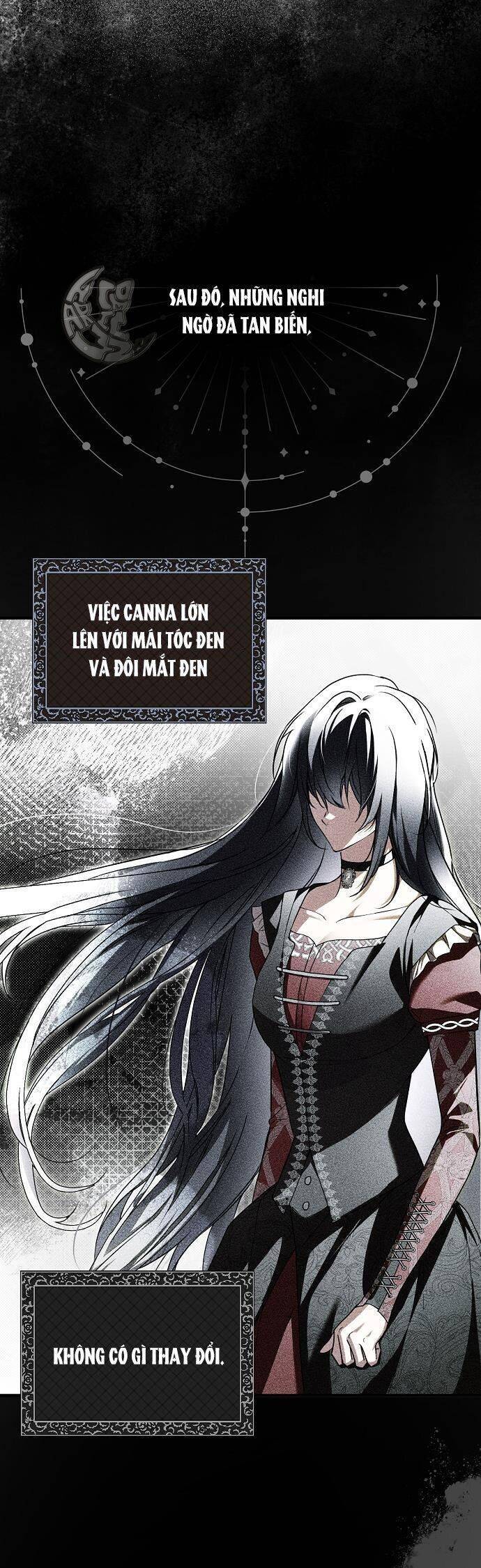 Ai Đó Đang Điều Khiển Cơ Thể Của Tôi Chap 13 - Next Chap 14