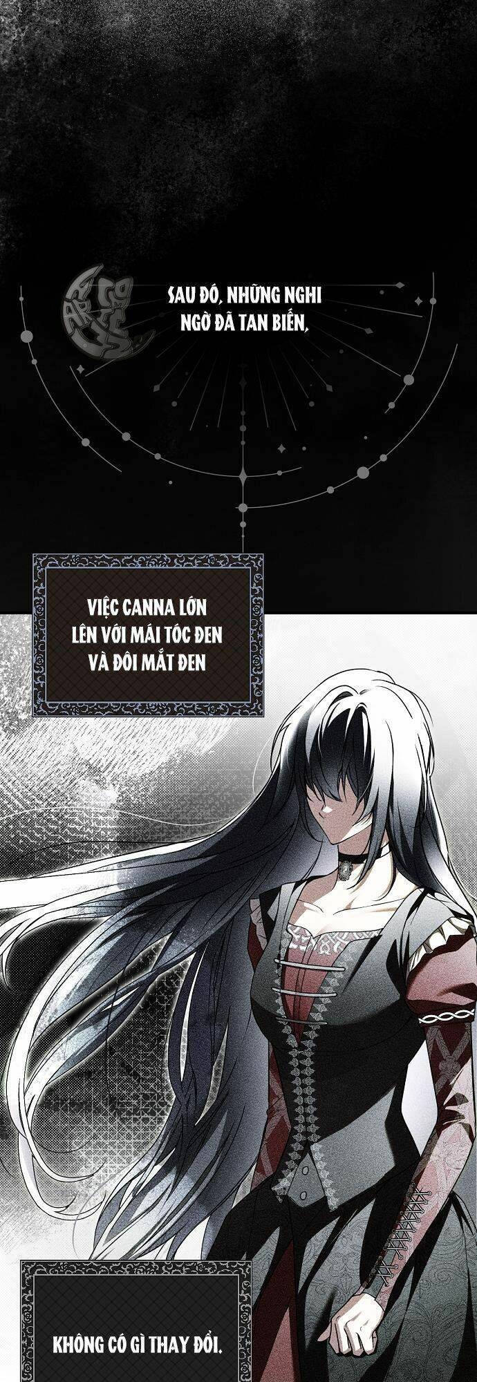 Ai Đó Đang Điều Khiển Cơ Thể Của Tôi Chap 13 - Next Chap 14