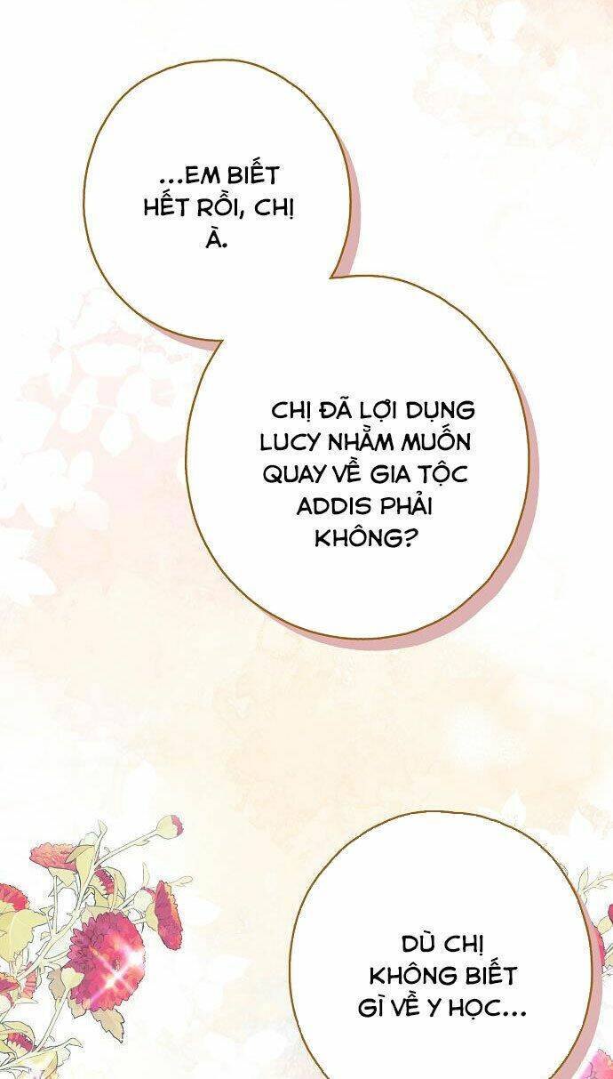Ai Đó Đang Điều Khiển Cơ Thể Của Tôi Chap 14 - Next Chap 15