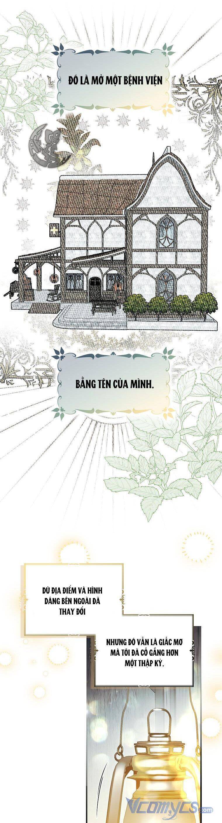 Ai Đó Đang Điều Khiển Cơ Thể Của Tôi Chap 19 - Next Chap 20
