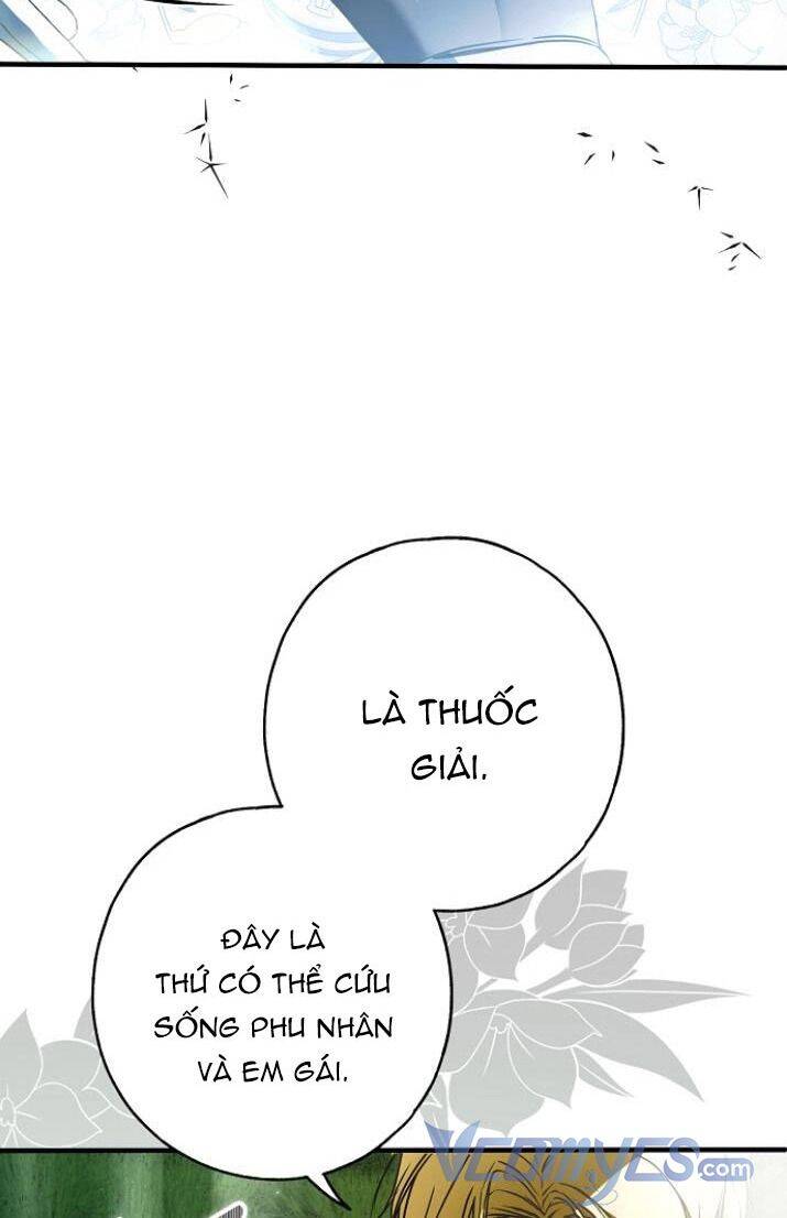 Ai Đó Đang Điều Khiển Cơ Thể Của Tôi Chap 32 - Next Chap 33