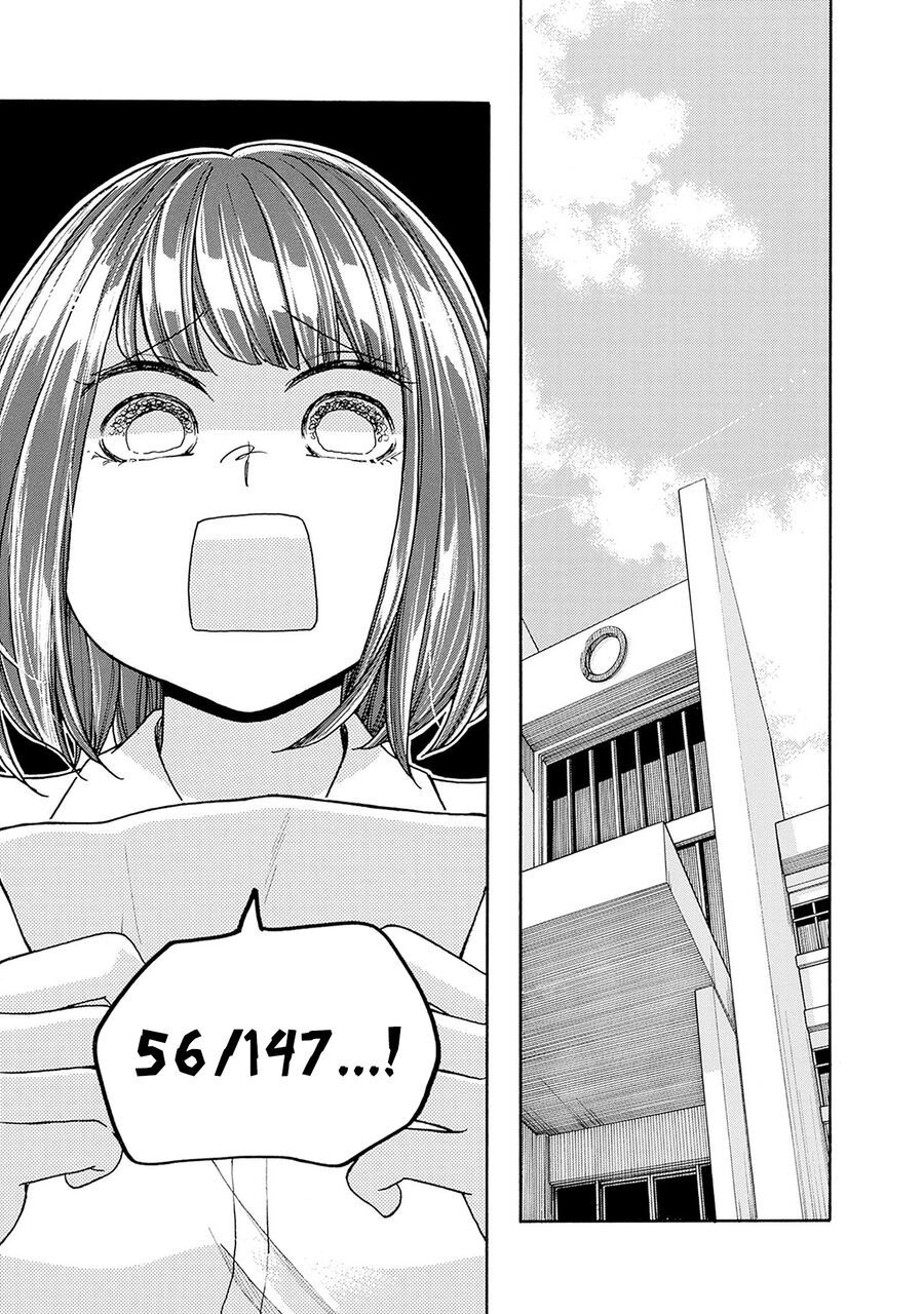 Aizawa Koharu Wa Shi Ni Isogu Chap 5 - Next Chap 6