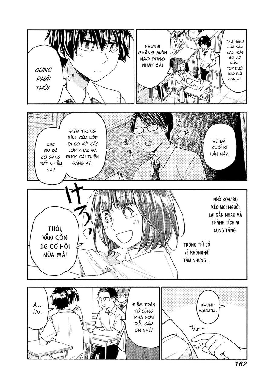 Aizawa Koharu Wa Shi Ni Isogu Chap 5 - Next Chap 6