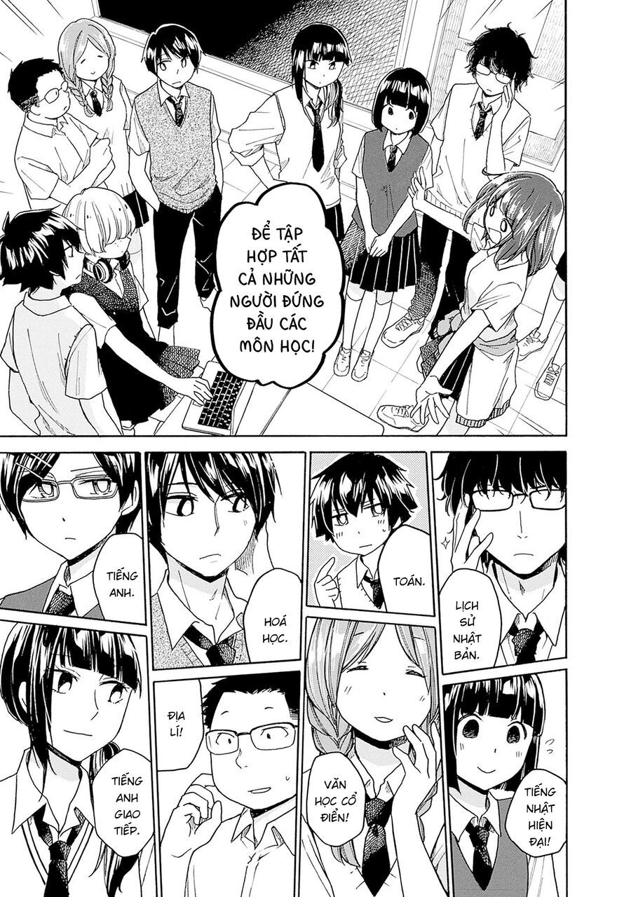 Aizawa Koharu Wa Shi Ni Isogu Chap 5 - Next Chap 6