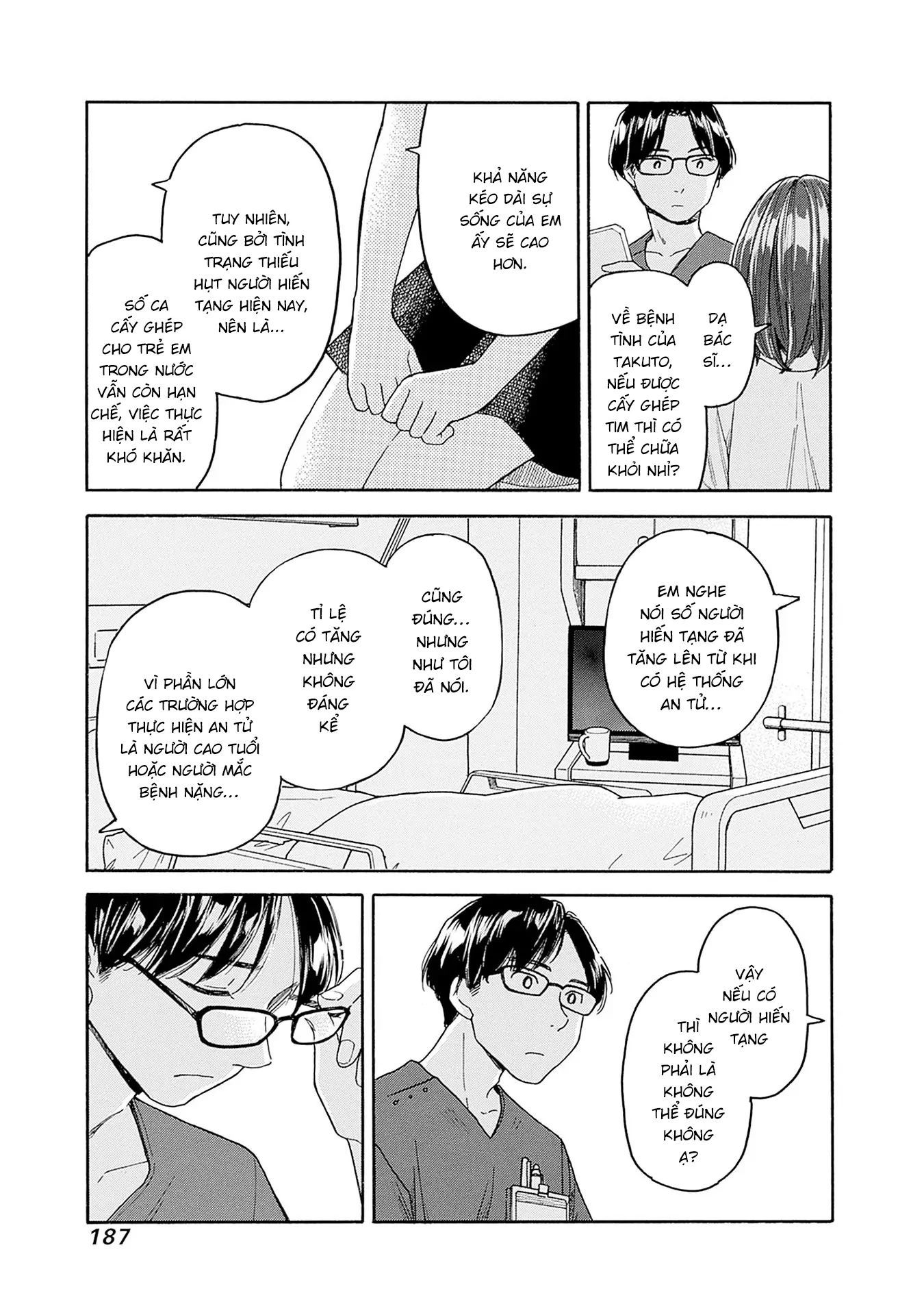 Aizawa Koharu Wa Shi Ni Isogu Chap 6 - Next Chap 7