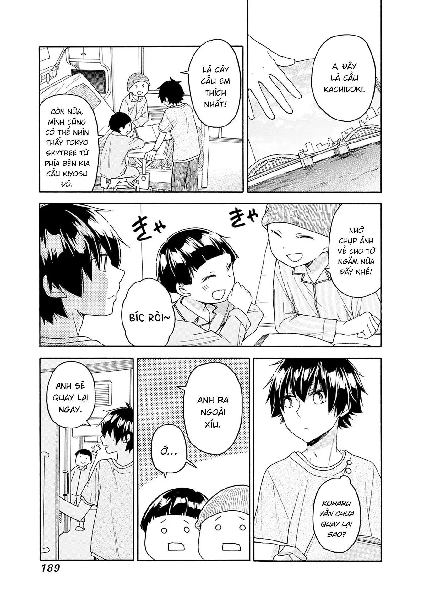 Aizawa Koharu Wa Shi Ni Isogu Chap 6 - Next Chap 7