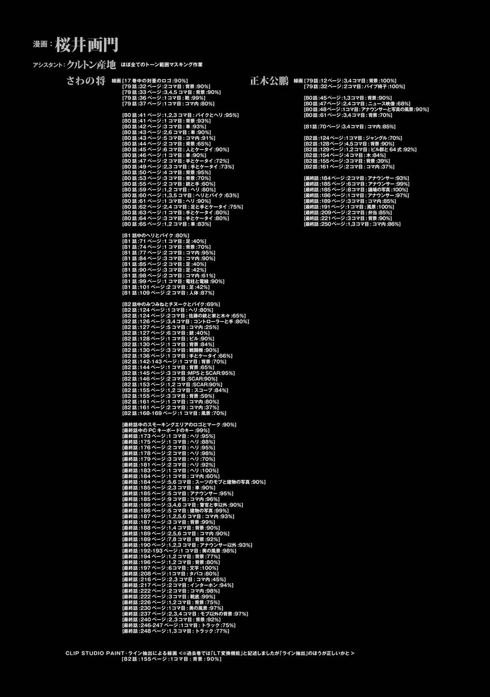 Ajin Chap 832 - Next Chap 833
