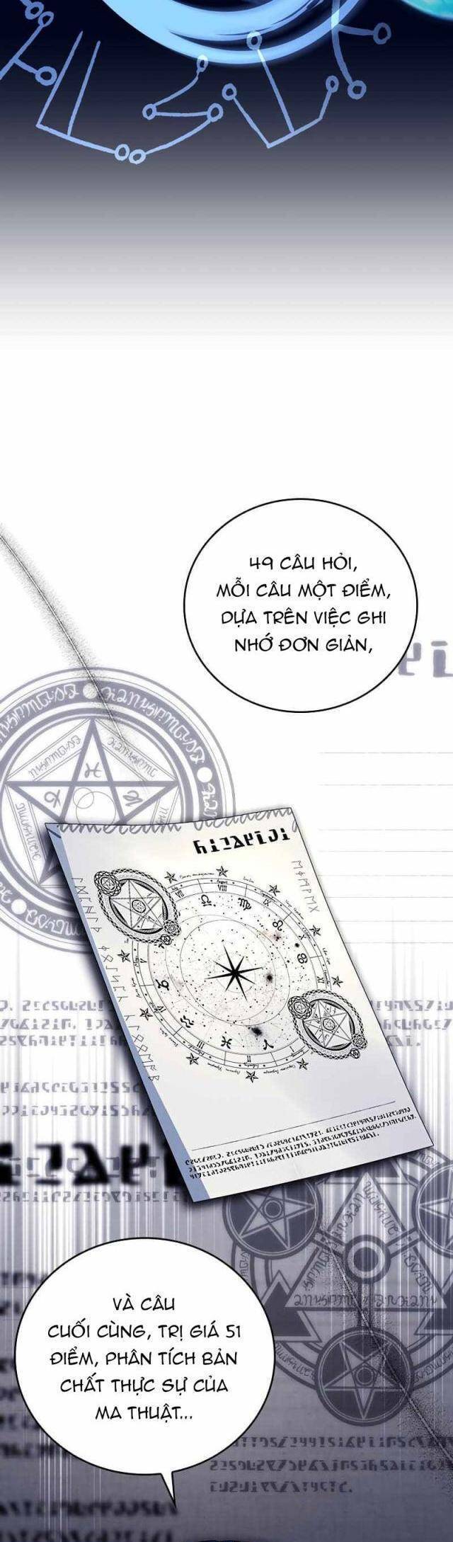 Anh Hùng Huyền Thoại Là Học Viên Danh Dự Của Học Viện Chap 14 - Next Chap 15