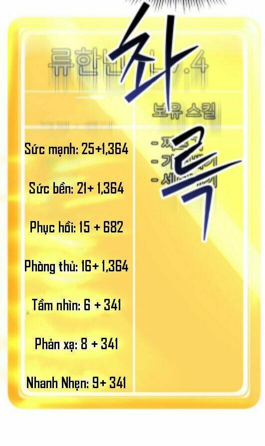 Anh Hùng Mạnh Nhất? Ta Không Làm Lâu Rồi! Chap 3 - Next Chap 4