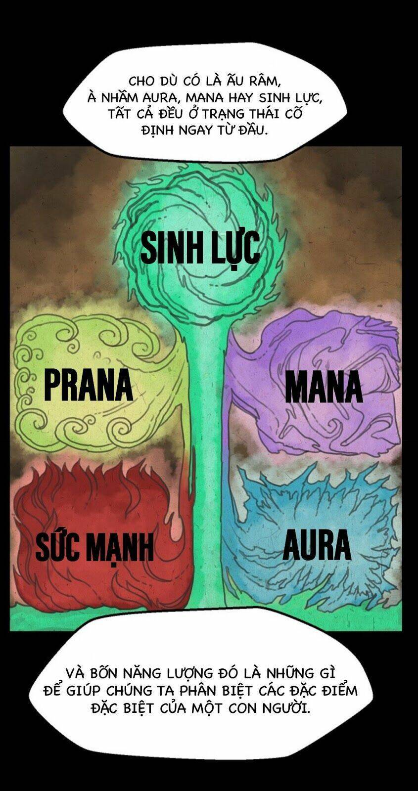 Anh Hùng Mạnh Nhất? Ta Không Làm Lâu Rồi! Chap 33 - Next Chap 34