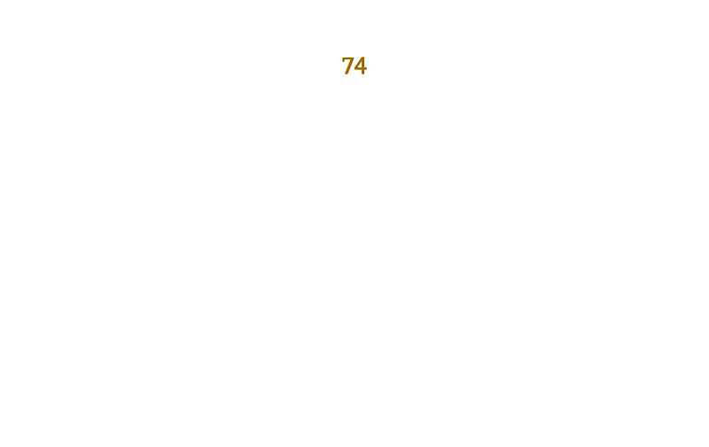 Anh Hùng Mạnh Nhất Trở Lại Chap 74 - Next Chap 75