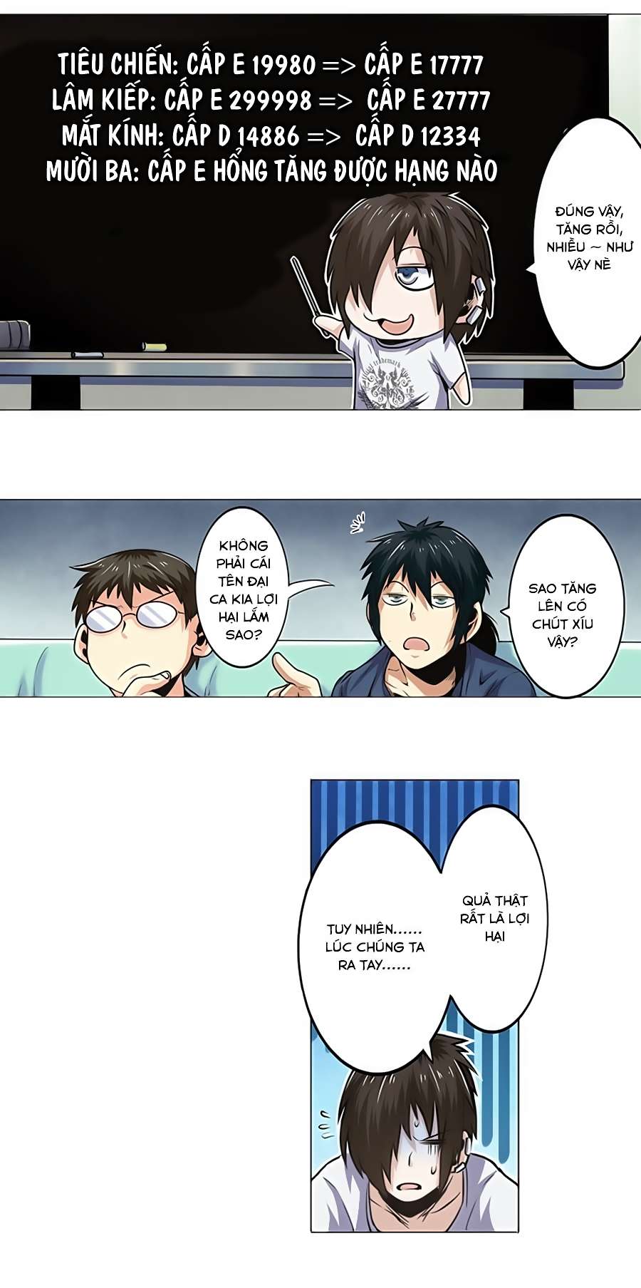 Anh Hùng ? Ta Không Làm Lâu Rồi Chap 14 - Next Chap 15