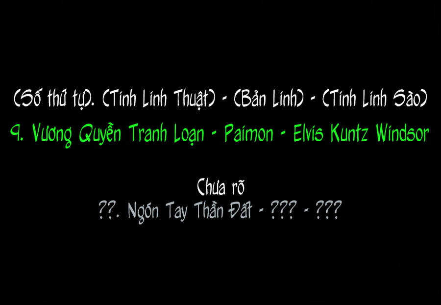 Anh Nghĩ Chỉ Cần Chuyển Sinh Là Thoát Được Em Sao, Anh Hai? Chap 162 - Next Chap 163