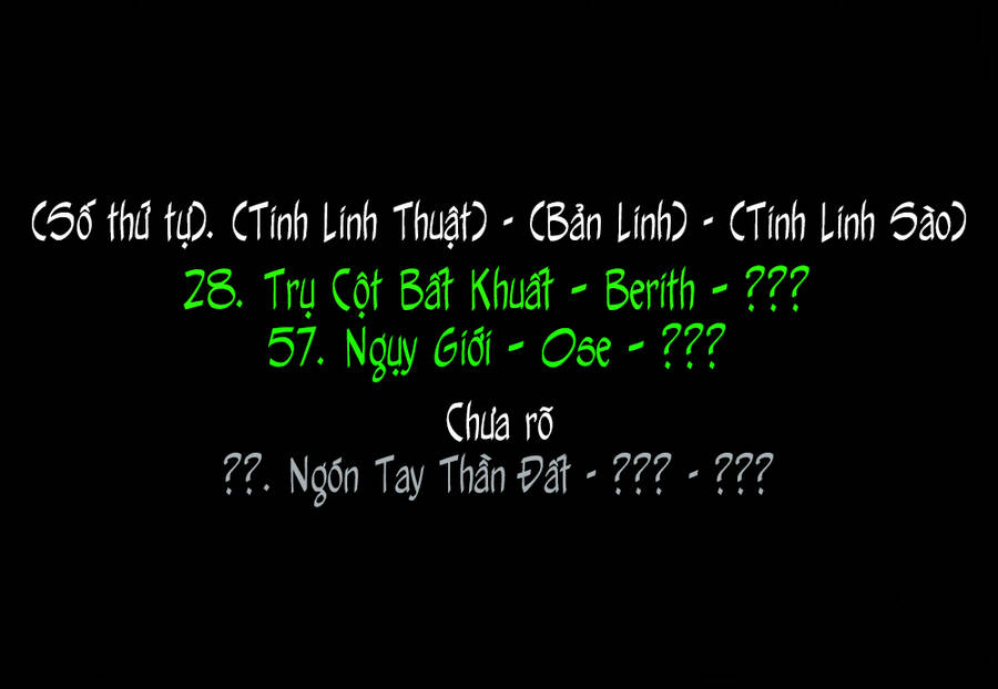 Anh Nghĩ Chỉ Cần Chuyển Sinh Là Thoát Được Em Sao, Anh Hai? Chap 171 - Next Chap 172