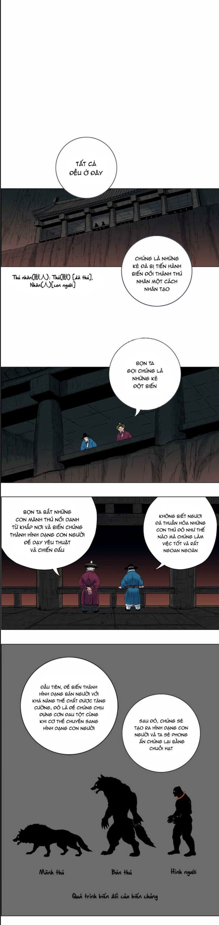 Anh Trai Tôi Là Hổ Chap 15 - Next Chap 16