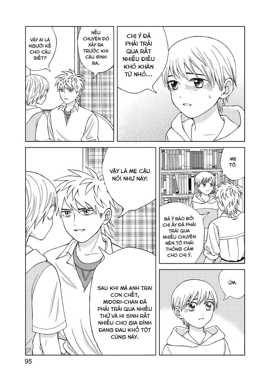 Aono-Kun Ni Sawaritai Kara Shinitai Chap 13 - Next Chap 14