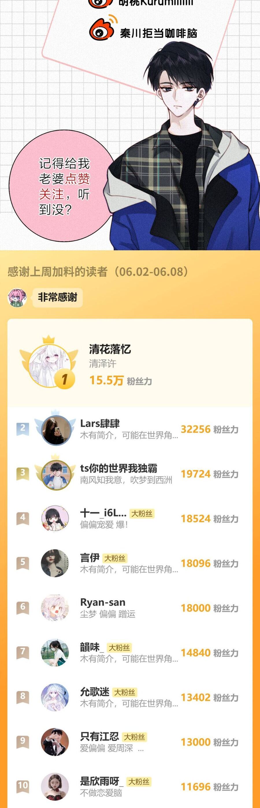 Bá Vương Sủng Ái Cô Vợ Mù Chap 143 - Next Chap 144