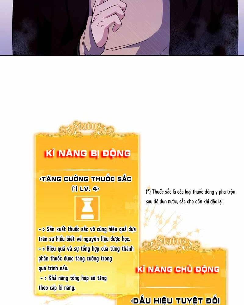 Bác Sĩ Thăng Cấp Chap 5 - Next Chap 6