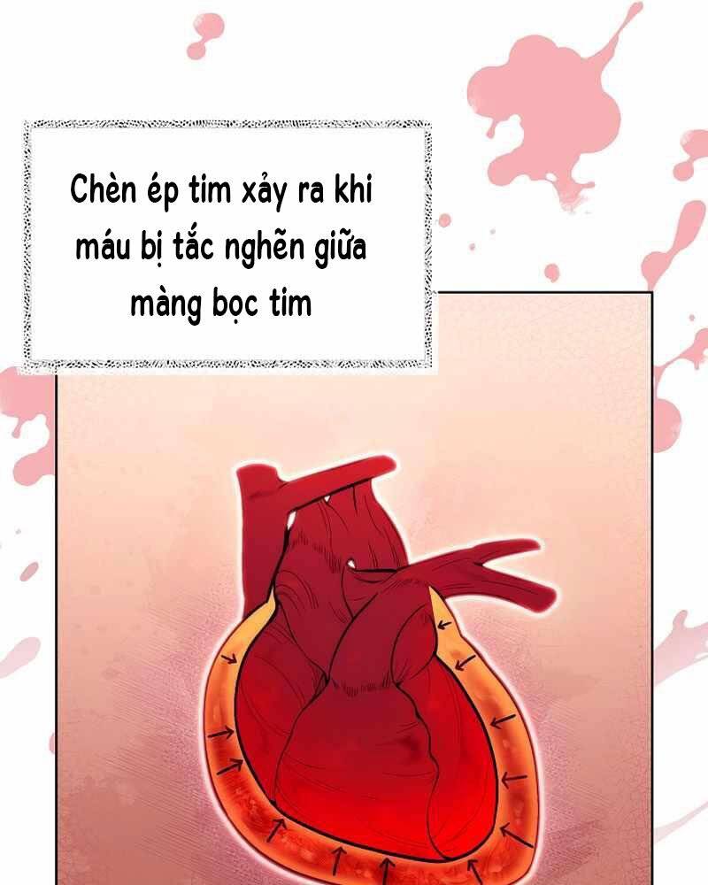 Bác Sĩ Thăng Cấp Chap 5 - Next Chap 6