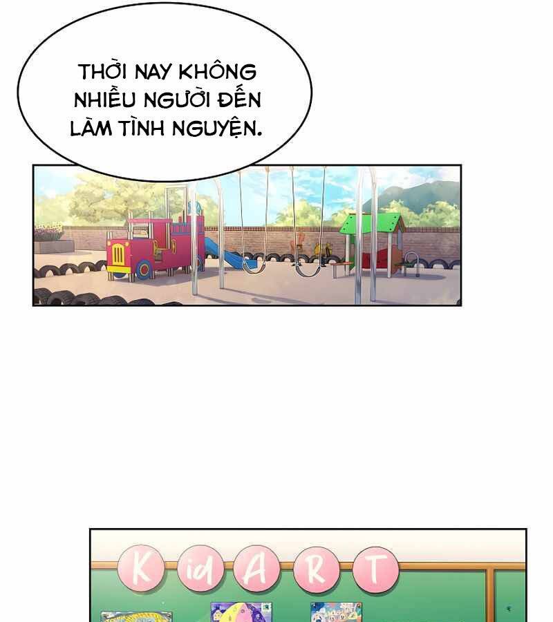 Bác Sĩ Thăng Cấp Chap 6 - Next Chap 7