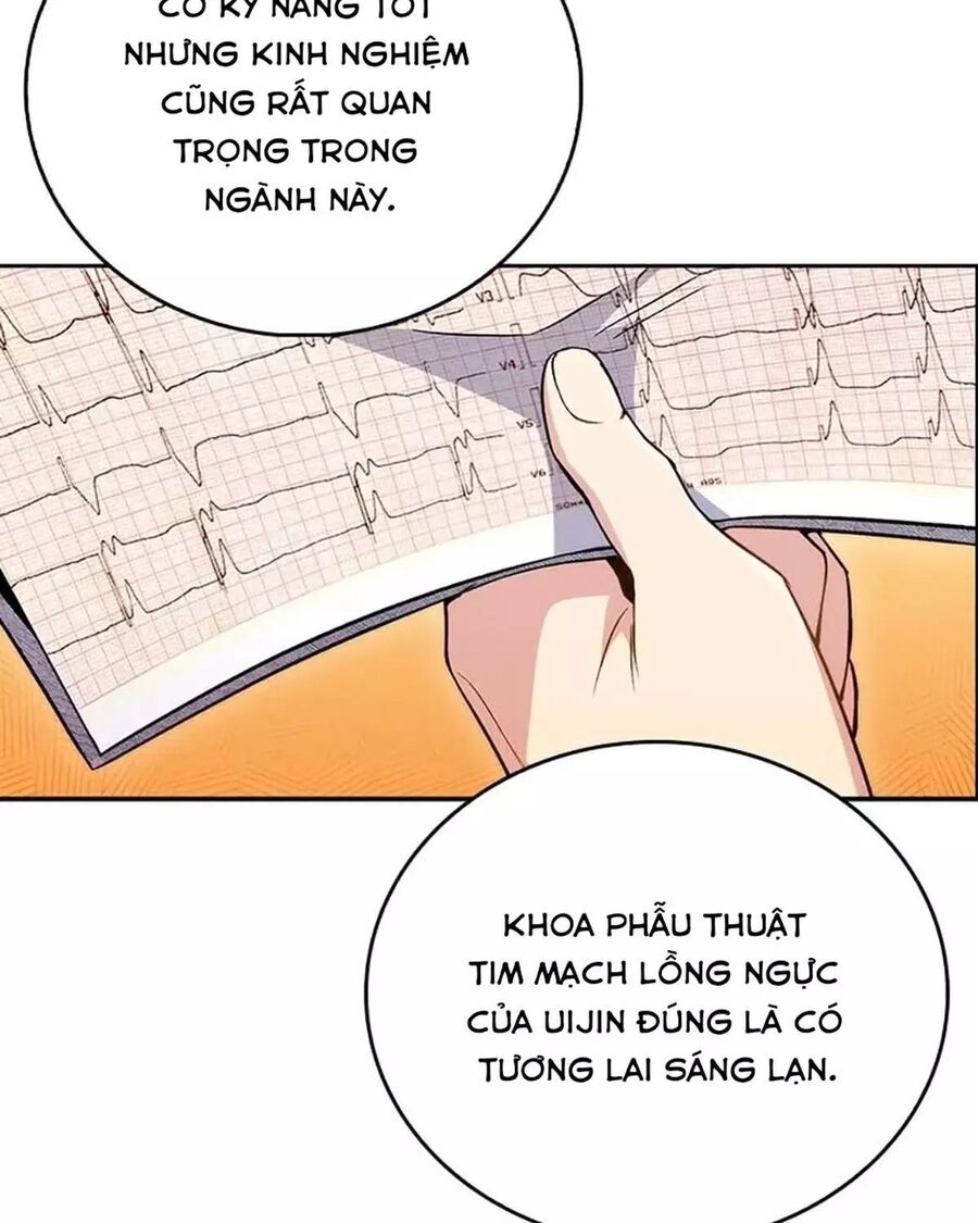 Bác Sĩ Thăng Cấp Chap 60 - Next Chap 61