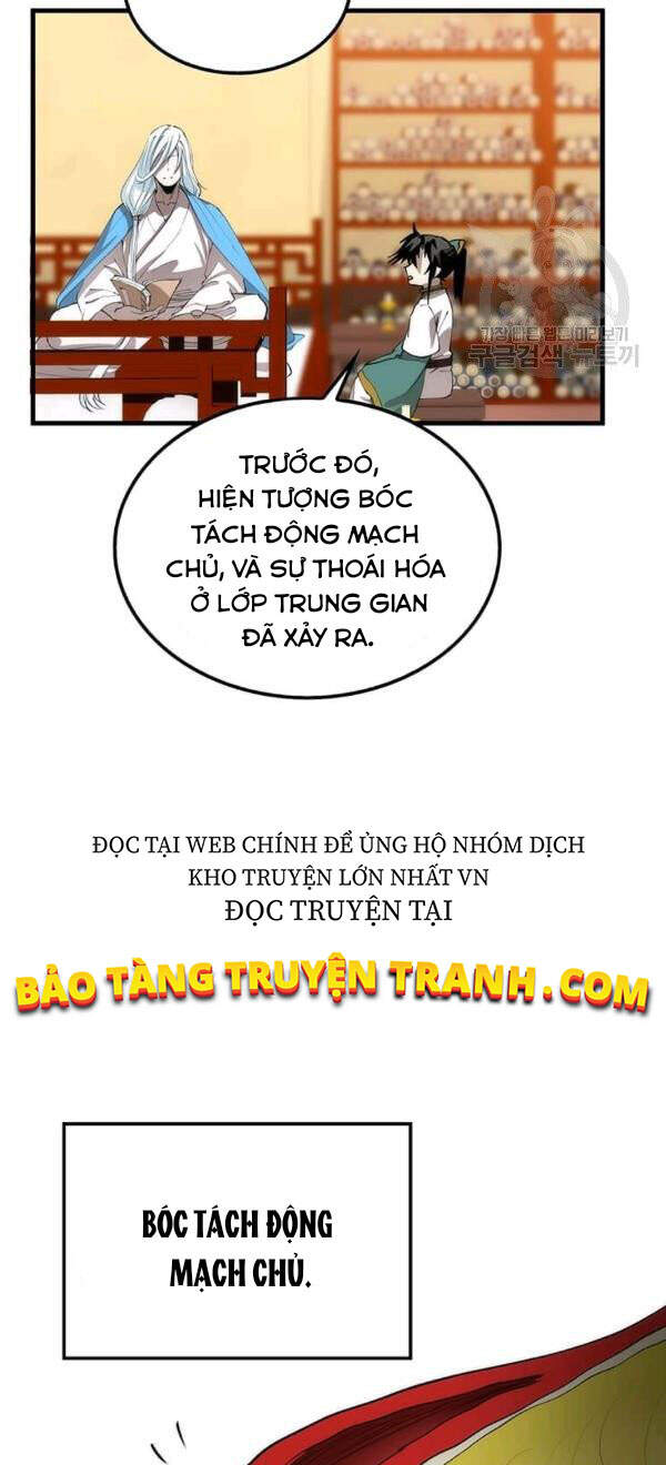 Bác Sĩ Trùng Sinh Về Murim Chap 58 - Next Chap 59