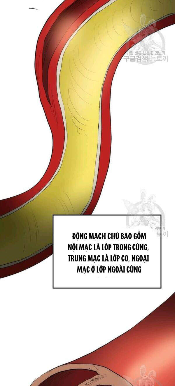 Bác Sĩ Trùng Sinh Về Murim Chap 58 - Next Chap 59