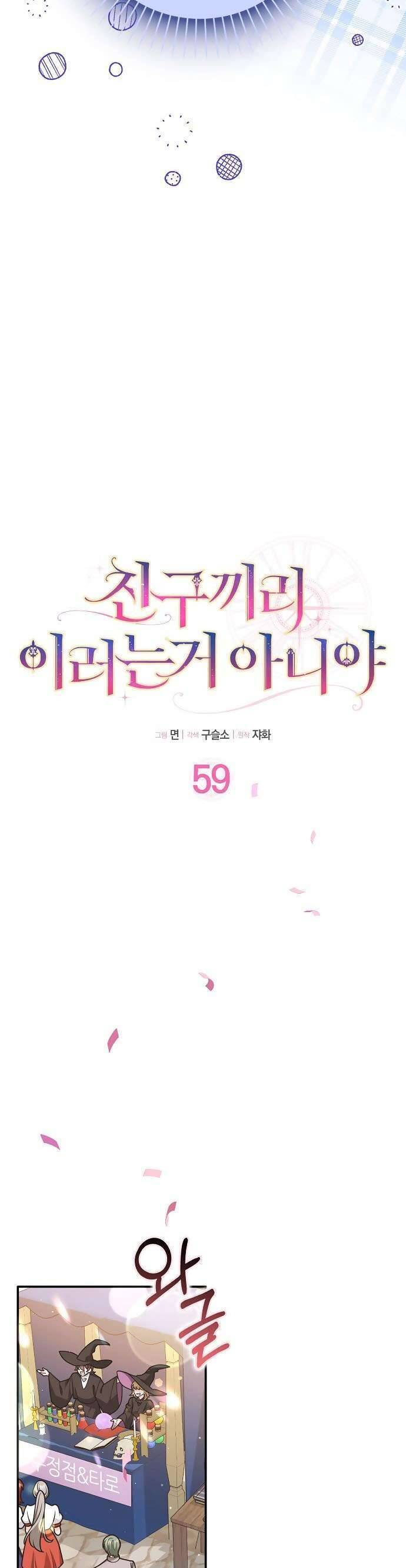Bạn Bè Với Nhau Không Phải Vậy Đâu Chap 59 - Next Chap 60