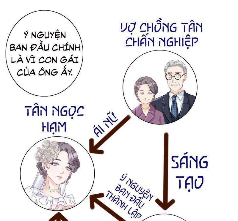 Bạn Gái Tôi Mới 30+ Chap 63 - Next Chap 64