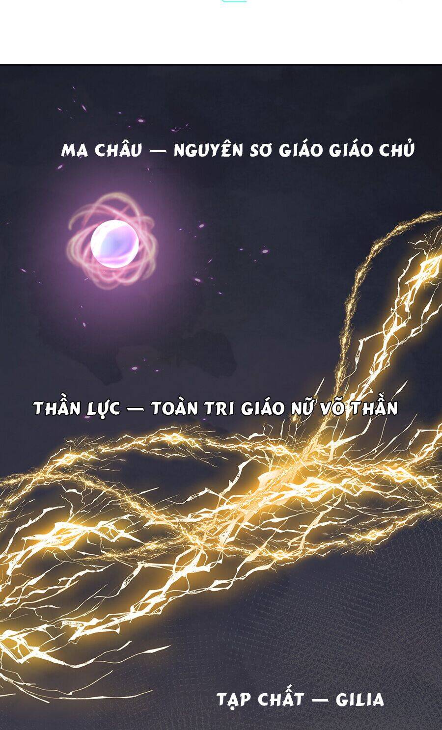 Bản Giáo Chủ Thân Bất Do Kỷ Chap 4 - Next Chap 5