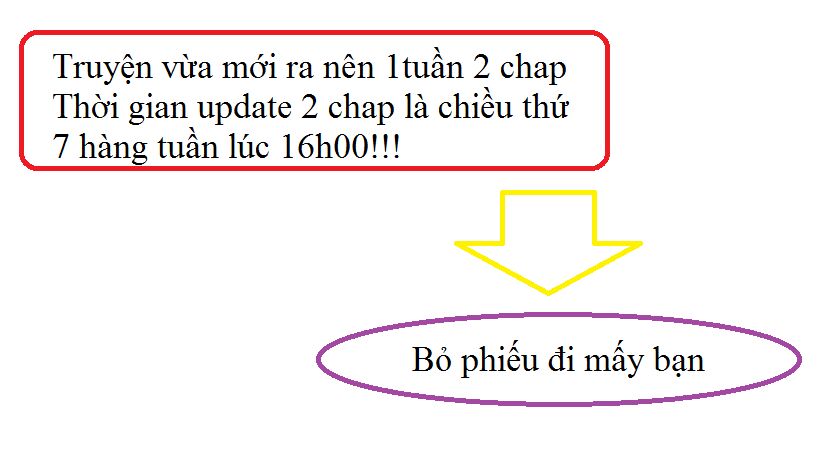 Bản Hợp Đồng Vô Cảm Chap 7 - Next Chap 8