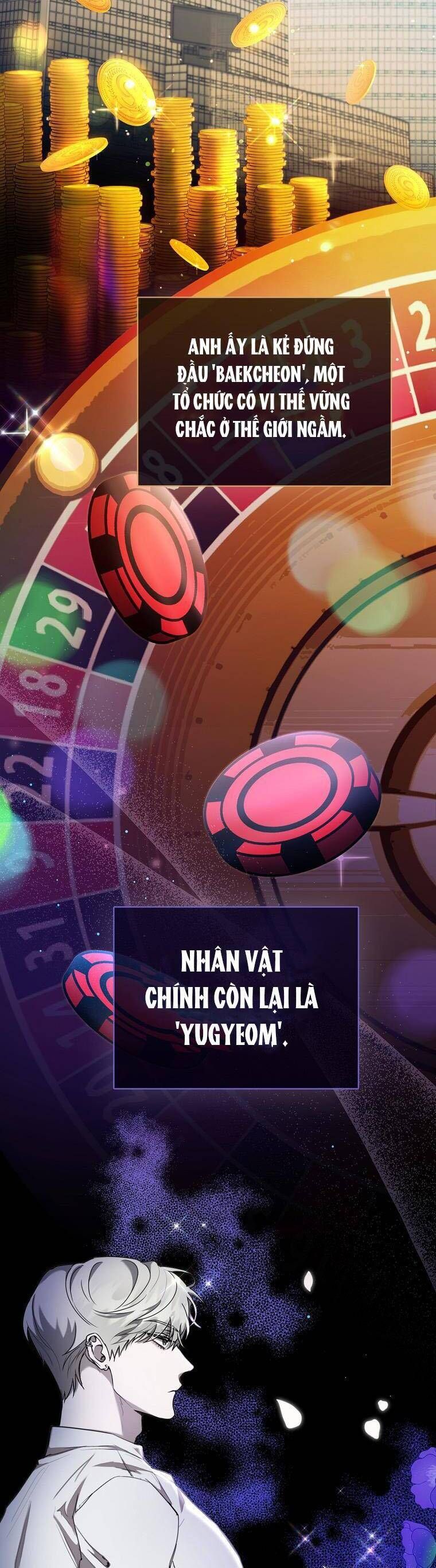 Bạn Trai Của Nam Chính Ám Ảnh Tôi Chap 1 - Next Chap 2