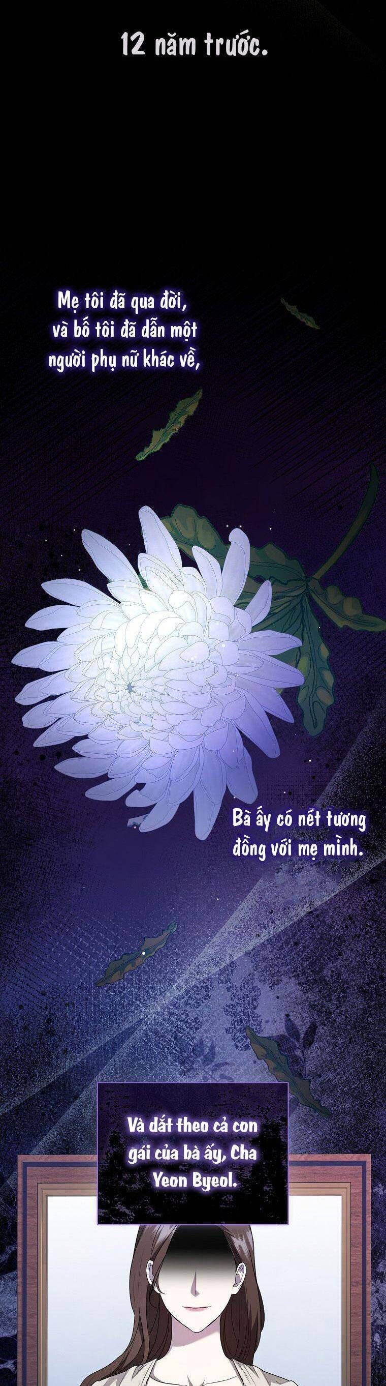 Bạn Trai Của Nam Chính Ám Ảnh Tôi Chap 4 - Next Chap 5