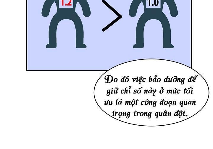 Bất Bại Chân Ma Chap 21 - Next Chap 22