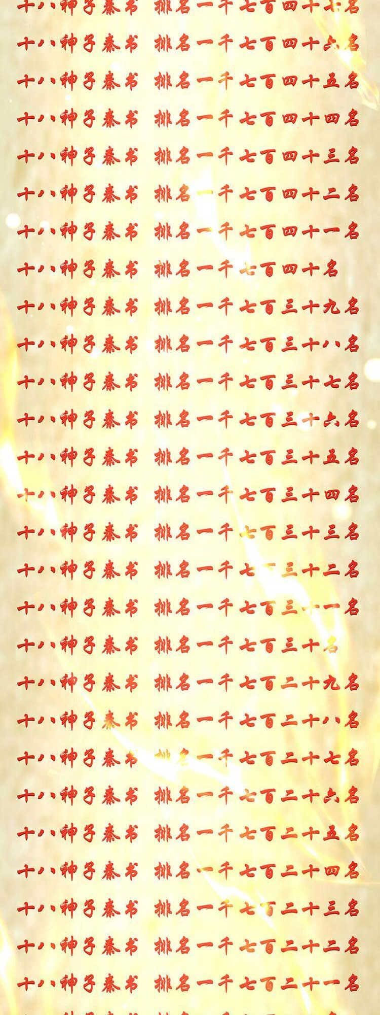 Bắt Đầu Với Chí Tôn Đan Điền Chap 246 - Next Chap 247