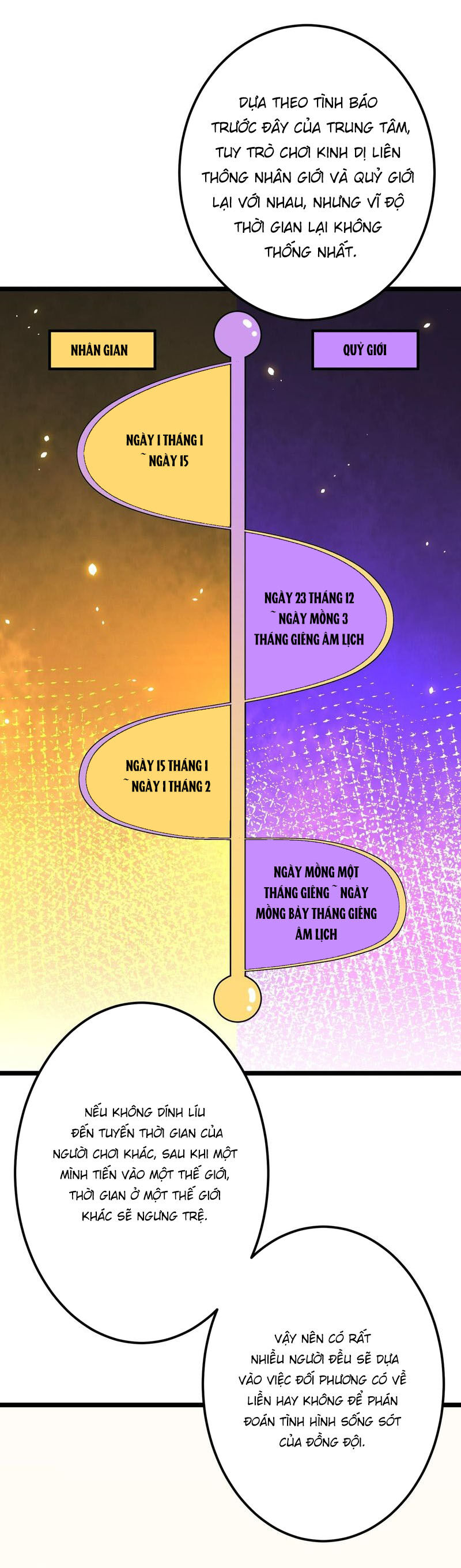 Bắt Đầu Với Trăm Vạn Minh Tệ Chap 110 - Next Chap 111