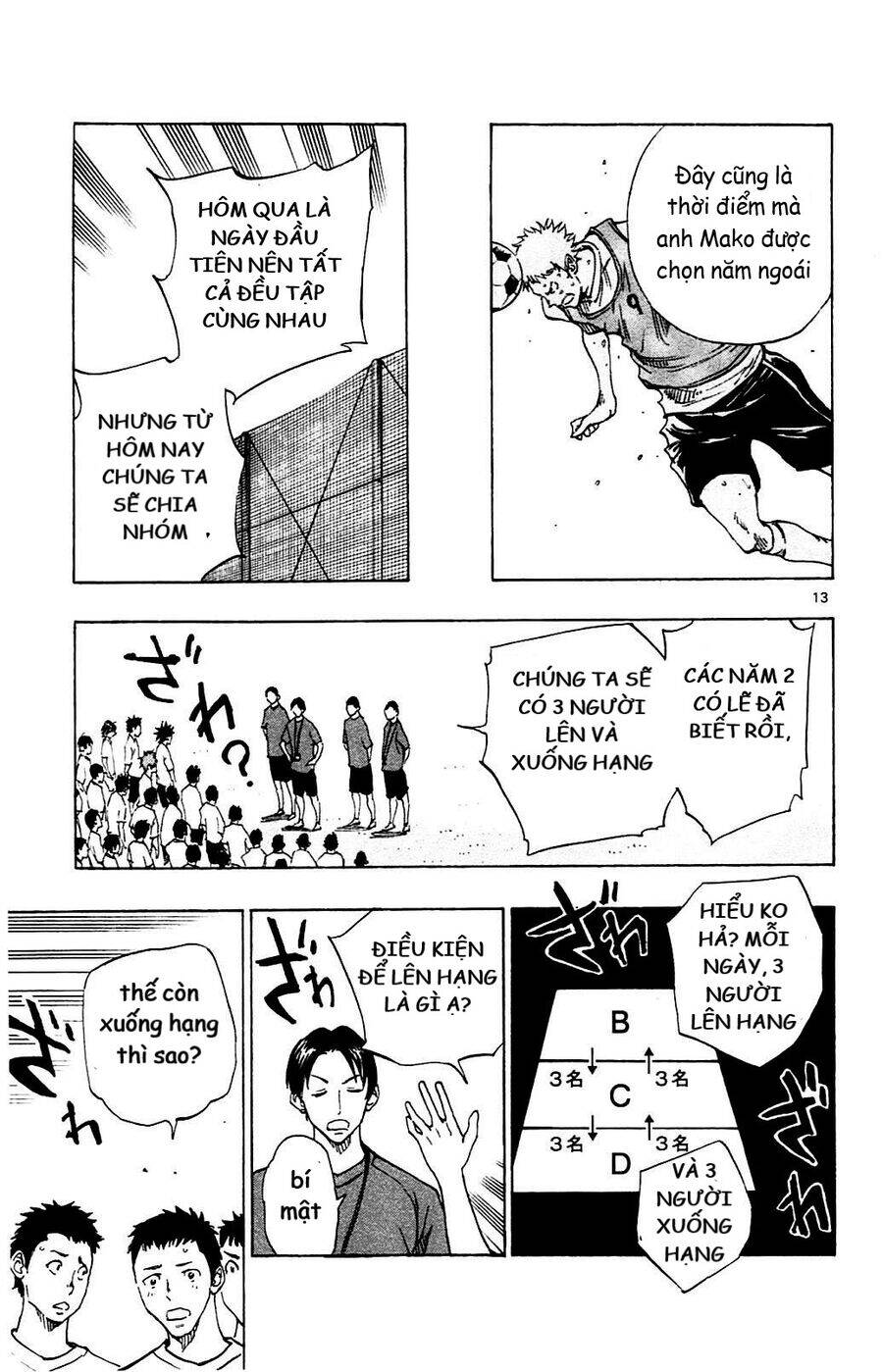 Be Blues! - Ao Ni Nare Chap 141 - Next Chap 142