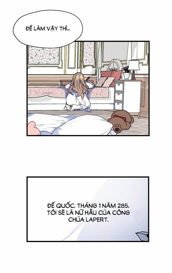 Bệ Hạ, Xin Đừng Giết Thần Nữa! Chap 9 - Next Chap 10
