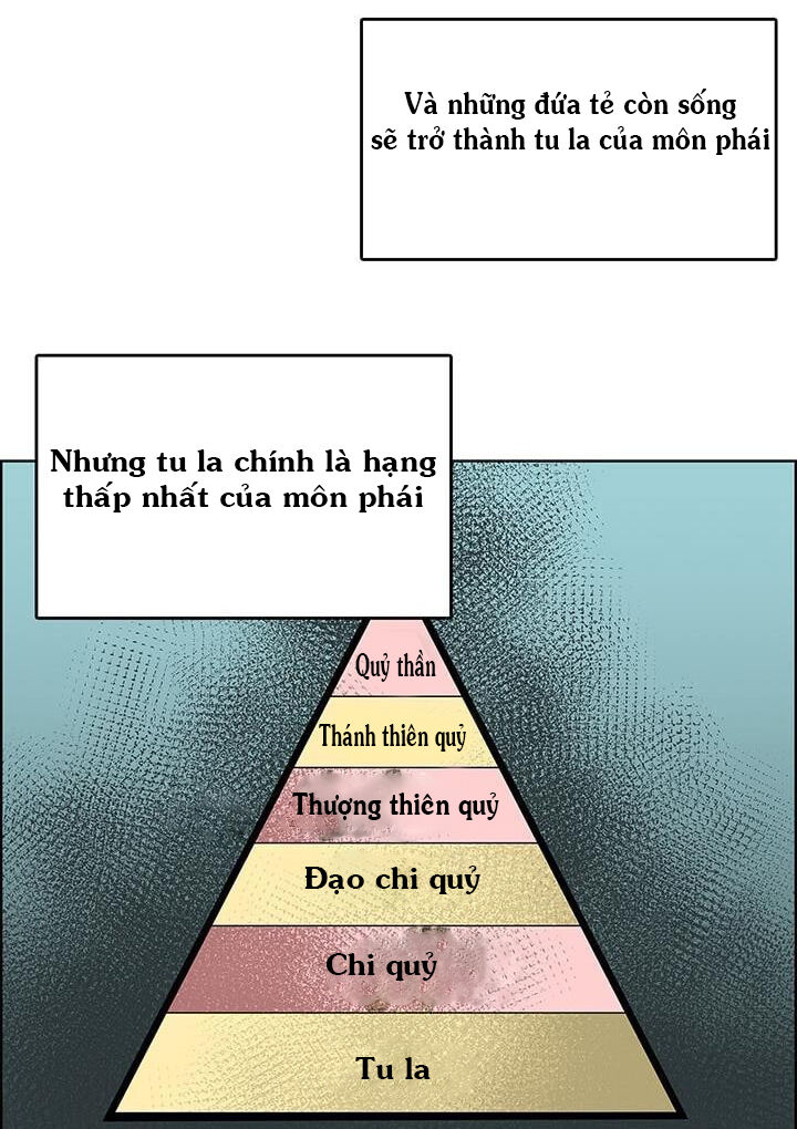 Biên Niên Sử Của Thiên Quỷ Chap 6 - Next Chap 7