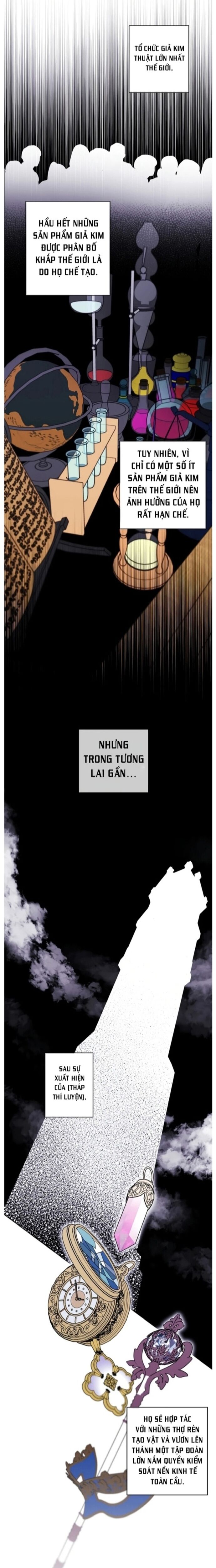 Biến Thành Phế Vật Trong Tiểu Thuyết Giả Tưởng Chap 123 - Next Chap 124