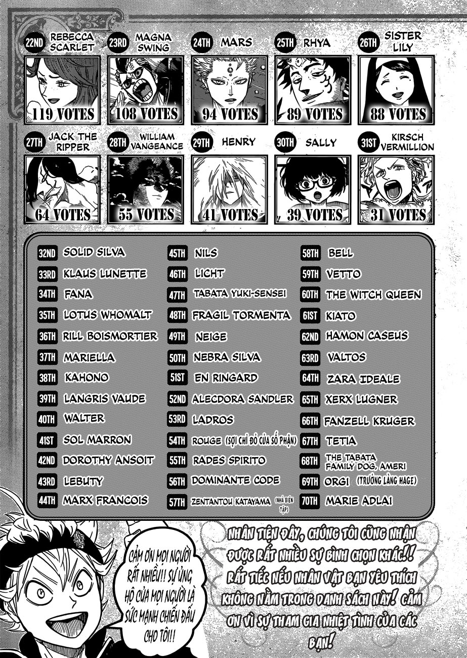 Black Clover - Thế Giới Phép Thuật Chap 161 - Next Chap 162