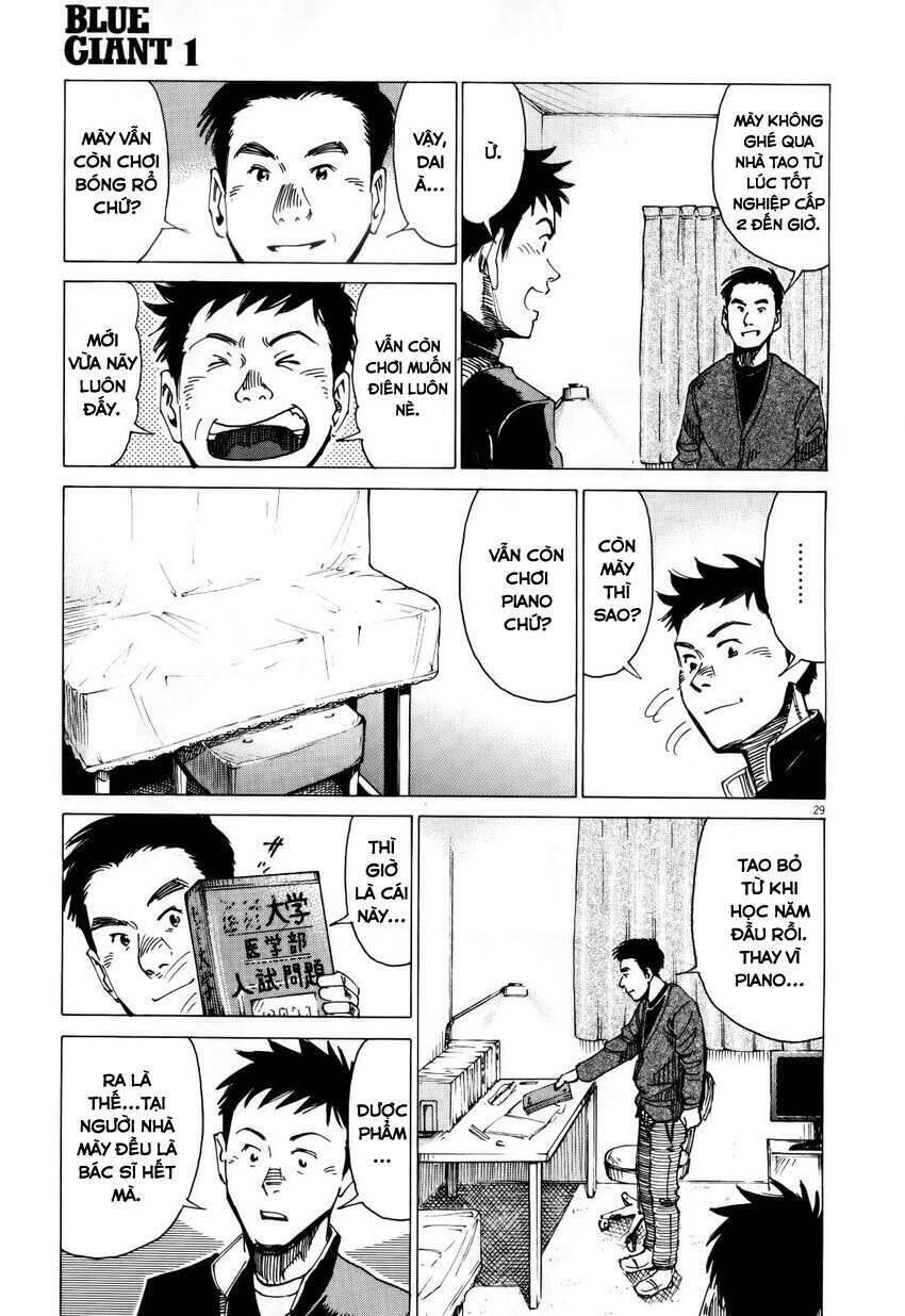 Blue Giant Chap 1 - Next Chap 2